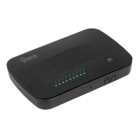Vera Secure (Black Cat) Home Automation controller