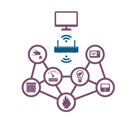 How to protect Z-Wave devices and IoT networks against Shodan hacks